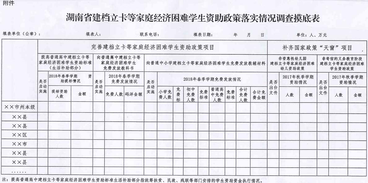 常德德才科技職業(yè)學(xué)校,常德招生就業(yè),電子商務(wù)專業(yè)學(xué)校,專業(yè)學(xué)校報(bào)考哪里好 常德德才科技職業(yè)學(xué)校,常德招生就業(yè),電子商務(wù)專業(yè)學(xué)校,專業(yè)學(xué)校報(bào)考哪里好